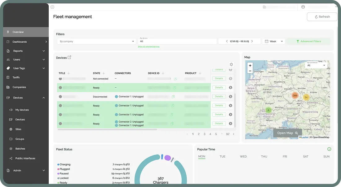 IoT Framework for Scalable Custom Platforms | 2Smart Core