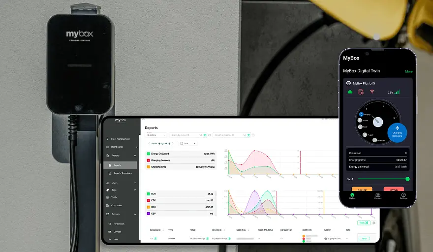 MyBox: Cloud platform for EV charging management