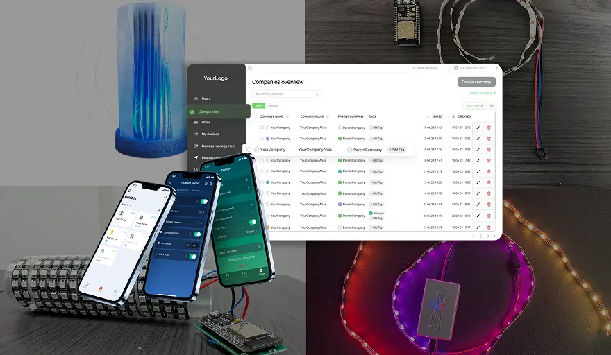 2Smart Cloud: The PaaS platform for IoT product development