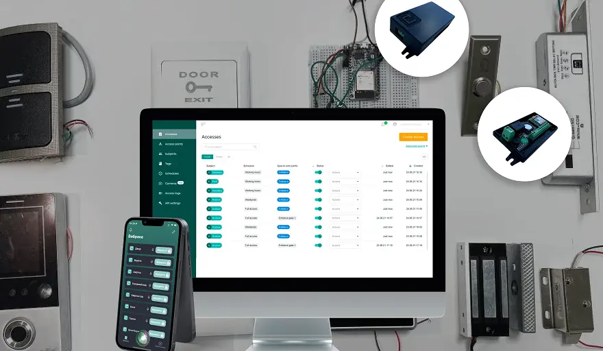 Propuskator: A comprehensive cloud access control solution